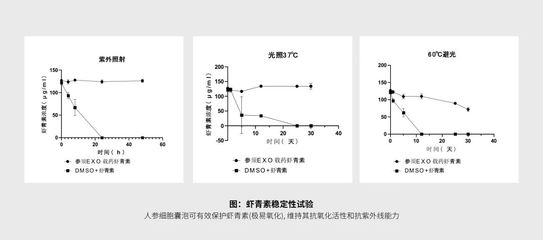 2024美業大變局延續 氐瑞在生物制藥研究與生產中的識局、謀局與破局之道
